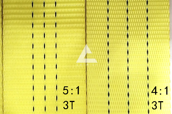 吊裝帶安全系數